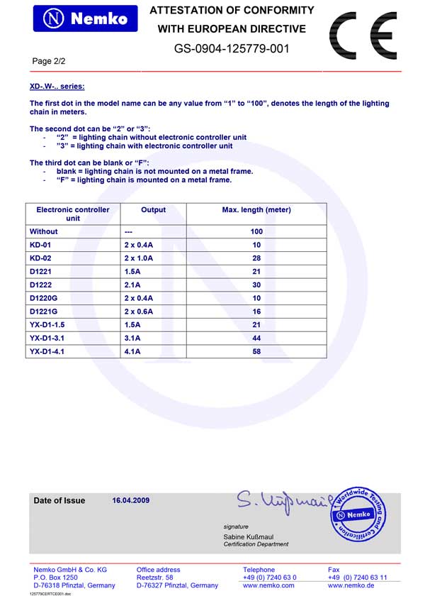 certificates-03